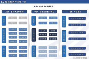 世体：因经济形势不乐观巴萨冬窗很难签约，林加德成为一个选择